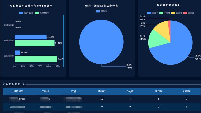 售后价格迷雾：信息技术服务定价背后的真实逻辑