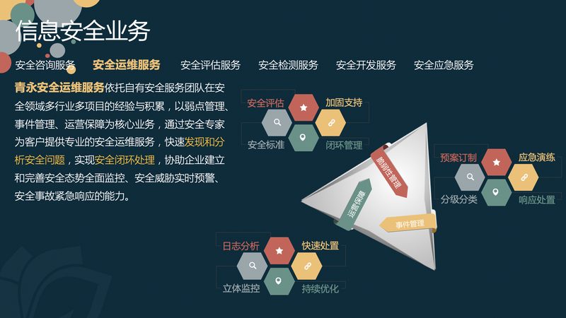 上海网络运维公司招聘